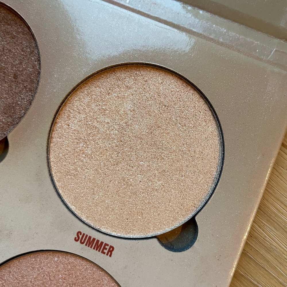 ANASTASIA BEVERLY HILLS SUN DIPPED GLOW KIT - Picture 9 of 11